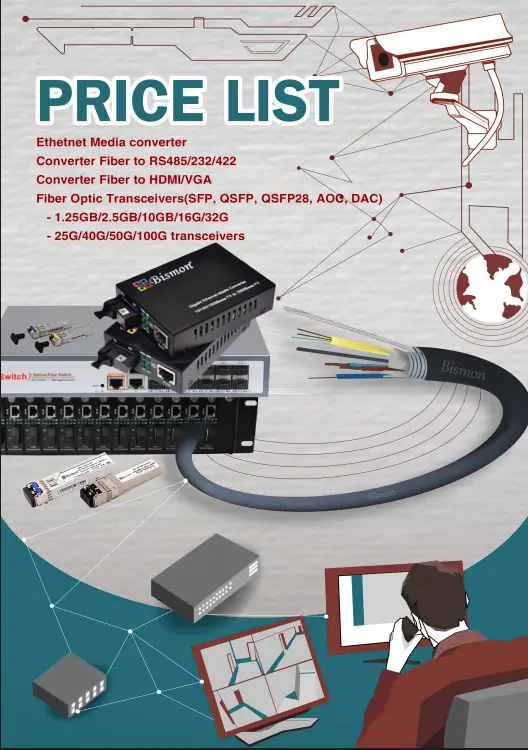 Price List Media convertor Ethernet-Audio-Data 2021